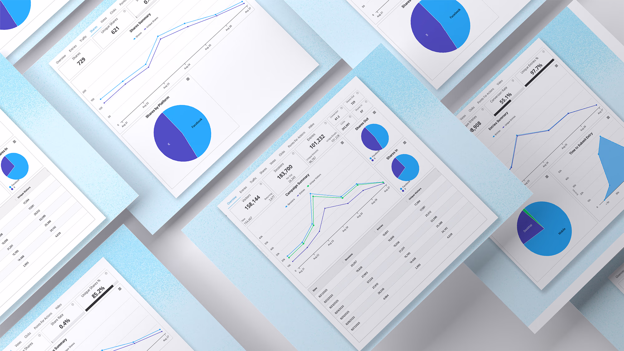 Analytics Dashboard